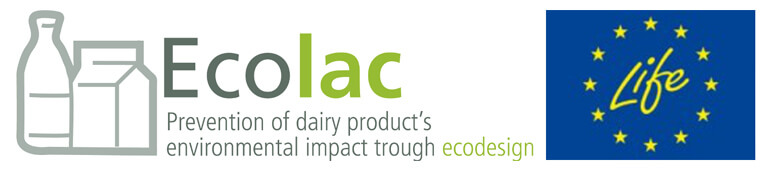 Proyecto Ecolac